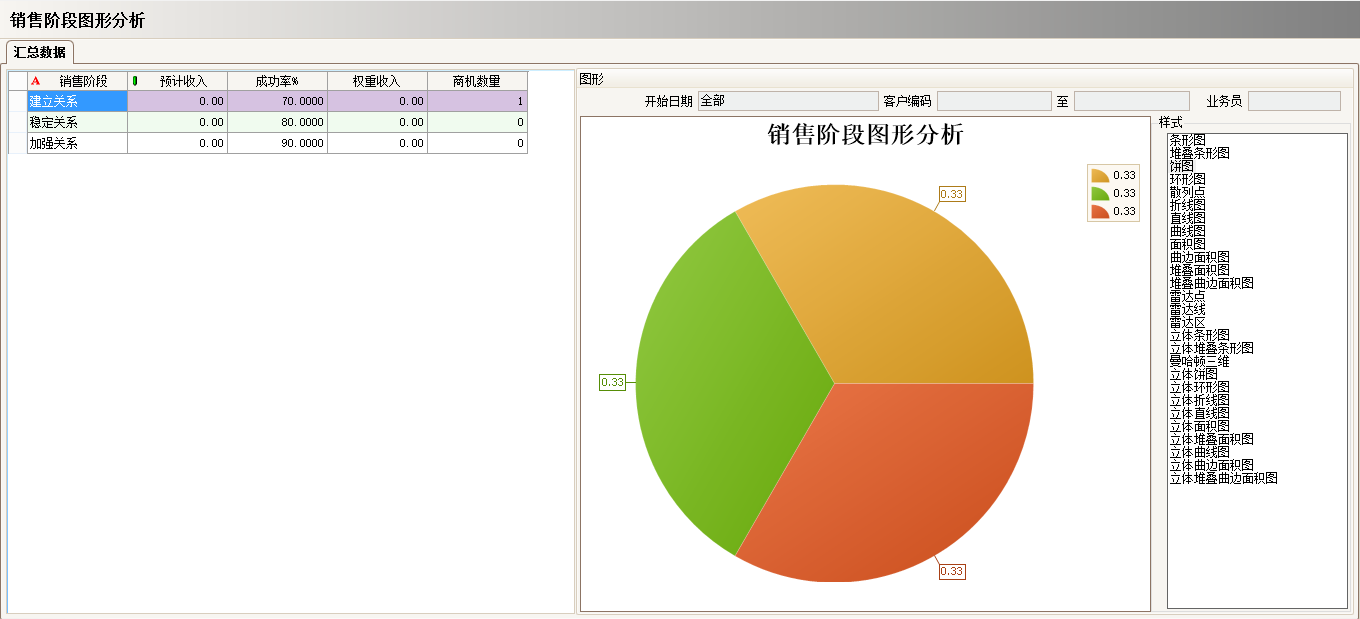 球速·体育-球速（中国）
具有哪些主要的分类