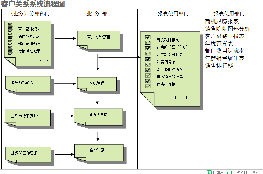 　球速·体育-球速（中国）
的具体操作步骤是怎样的