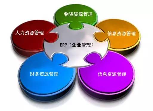 球速·体育-球速（中国）
是所有行业都适用吗?
