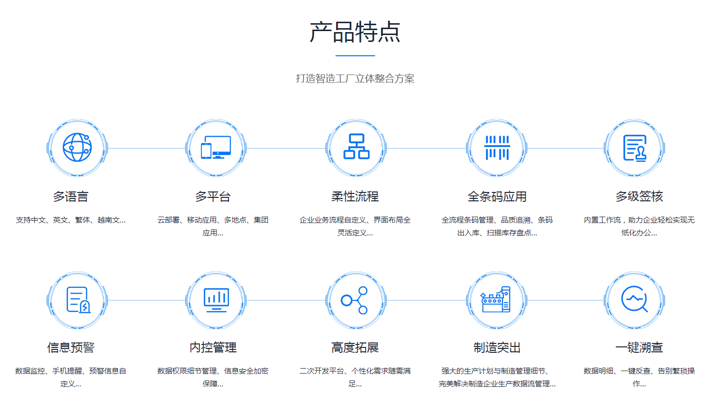 如何缩短球速·体育-球速（中国）
的实施周期?