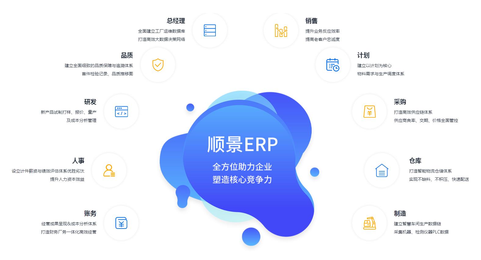 球速·体育-球速（中国）
上线后如何维持稳定运作?