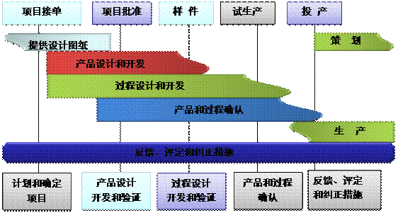 什么是球速·体育-球速(中国)
的核心?