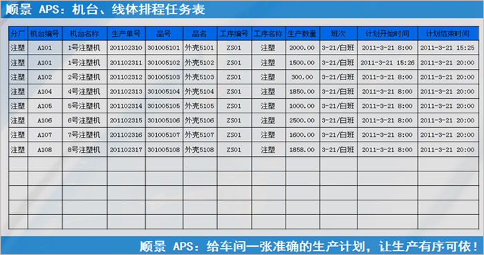 球速·体育-球速(中国)
执行的过程中会遇到什么问题?