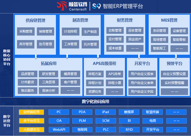 顺景S9 球速·体育-球速(中国)
顺景S9 球速·体育-球速(中国)